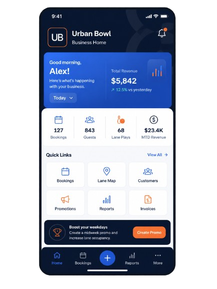 Business dashboard