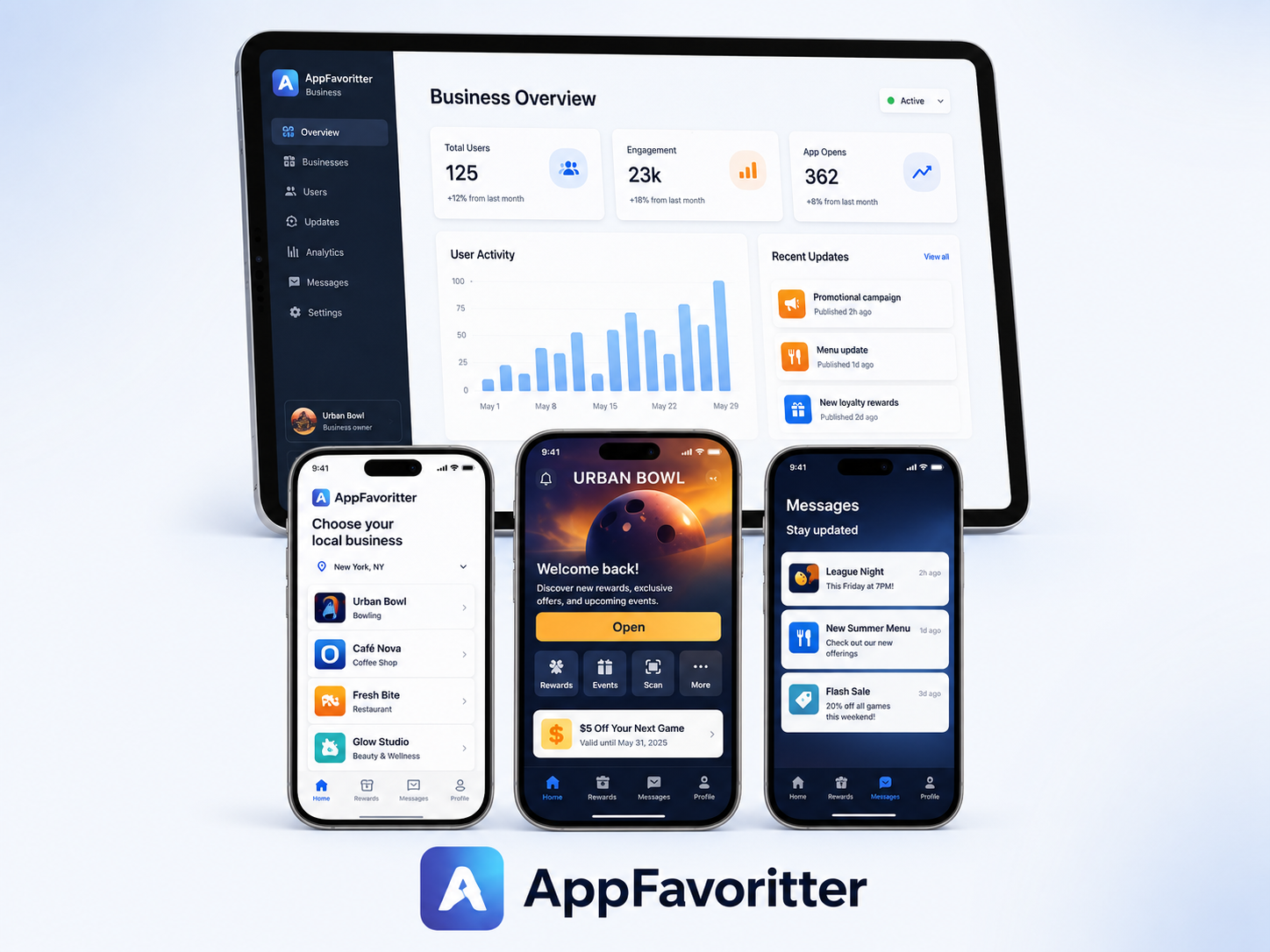 Manage everything in one place